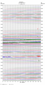 seismogram thumbnail