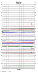 seismogram thumbnail