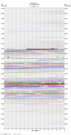 seismogram thumbnail