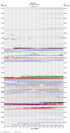 seismogram thumbnail