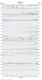 seismogram thumbnail