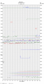 seismogram thumbnail