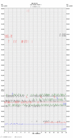 seismogram thumbnail