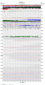 seismogram thumbnail