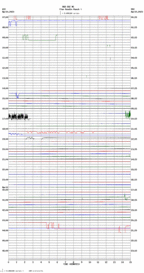 seismogram thumbnail