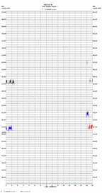 seismogram thumbnail