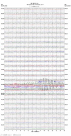 seismogram thumbnail