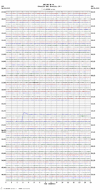 seismogram thumbnail