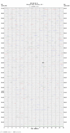 seismogram thumbnail