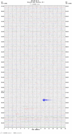 seismogram thumbnail