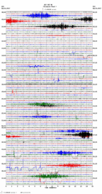 seismogram thumbnail