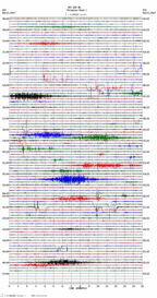 seismogram thumbnail