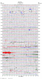 seismogram thumbnail