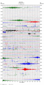 seismogram thumbnail