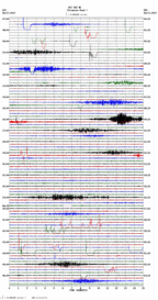 seismogram thumbnail