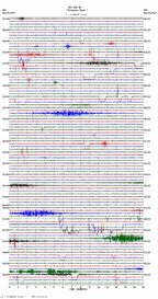 seismogram thumbnail