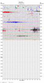 seismogram thumbnail