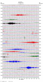 seismogram thumbnail