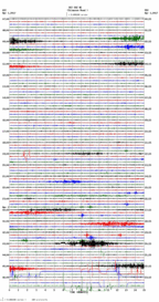 seismogram thumbnail