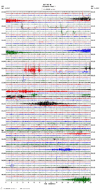 seismogram thumbnail