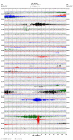 seismogram thumbnail