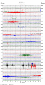 seismogram thumbnail