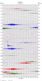 seismogram thumbnail