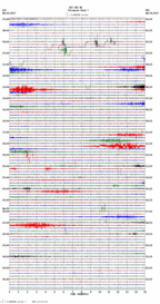 seismogram thumbnail