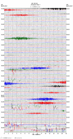 seismogram thumbnail