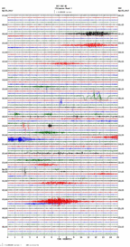 seismogram thumbnail