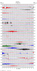 seismogram thumbnail