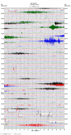 seismogram thumbnail