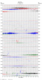 seismogram thumbnail