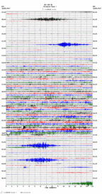 seismogram thumbnail