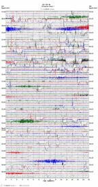 seismogram thumbnail
