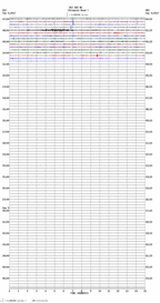 seismogram thumbnail