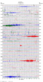 seismogram thumbnail