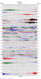 seismogram thumbnail