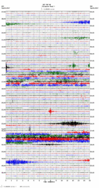 seismogram thumbnail