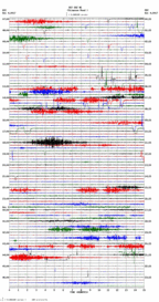 seismogram thumbnail