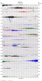 seismogram thumbnail