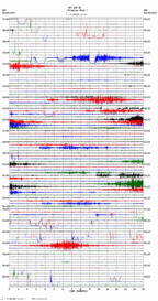 seismogram thumbnail