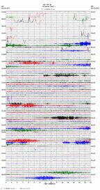 seismogram thumbnail