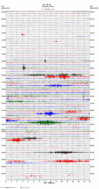 seismogram thumbnail