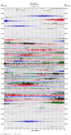 seismogram thumbnail