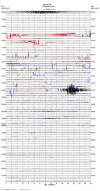 seismogram thumbnail