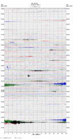 seismogram thumbnail