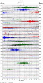 seismogram thumbnail