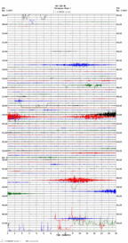 seismogram thumbnail