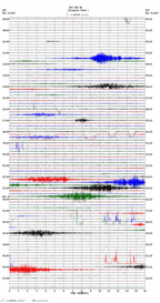 seismogram thumbnail